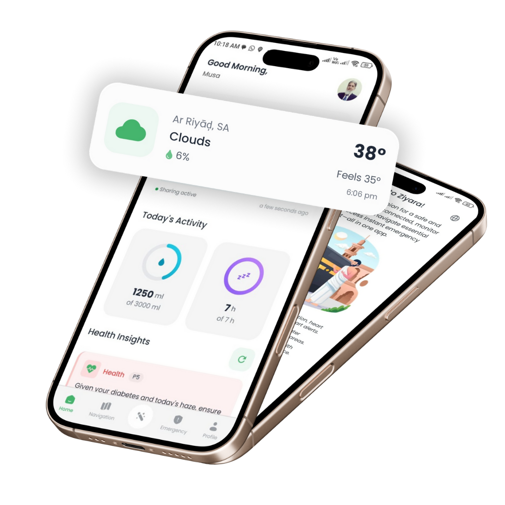 Ziyara App